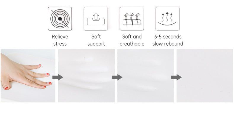 ComfortFlex™️- OrthoSoothe Memory Foam Seat Cushion - armonhaven.com