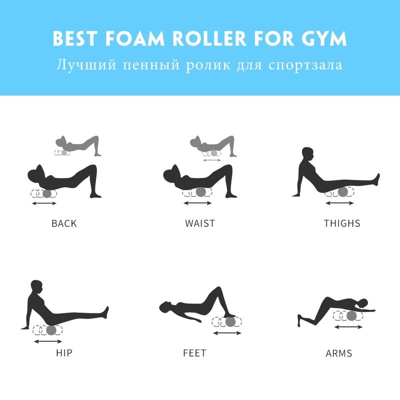 FITNESS FOAM ROLLER