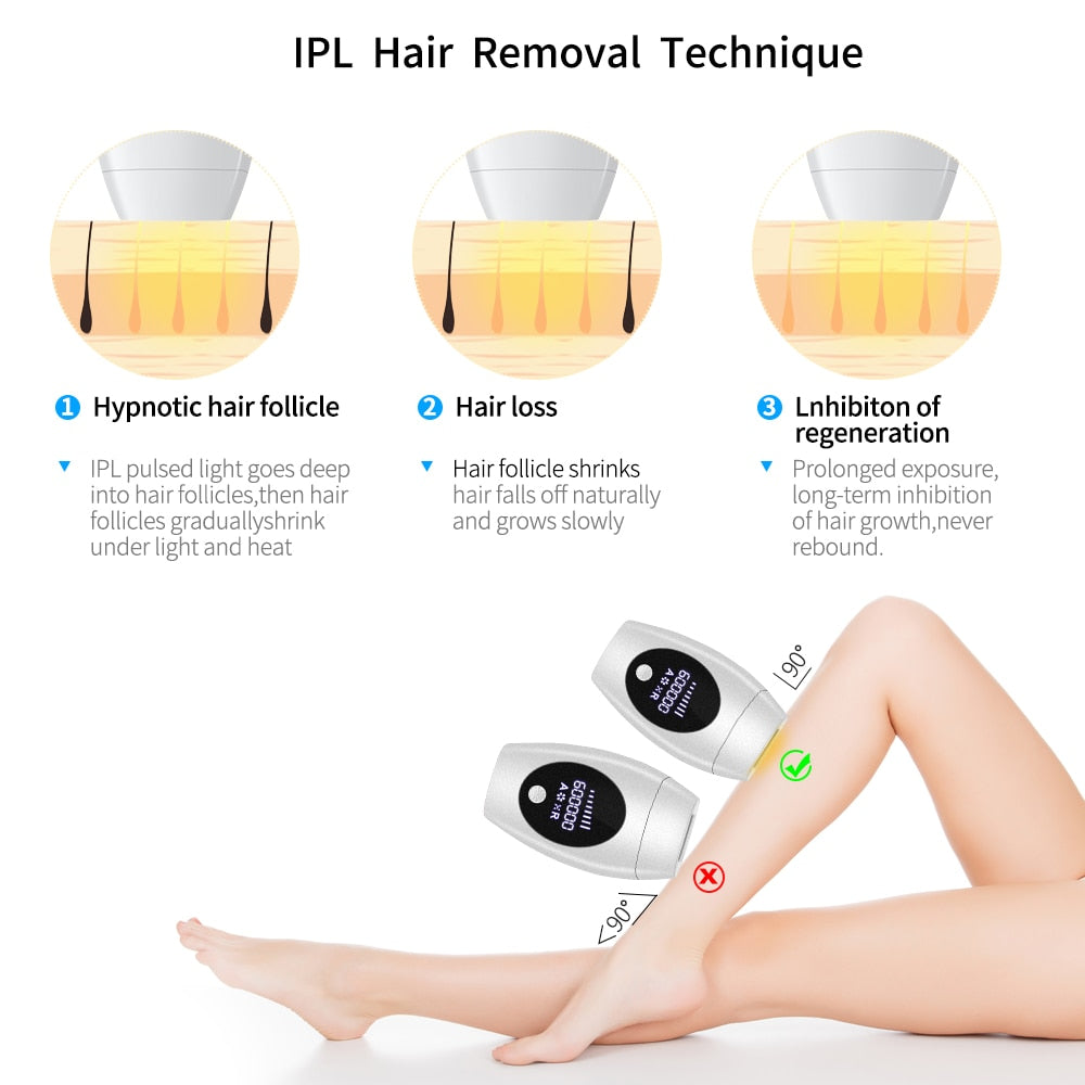 ForeverSilk™ - Advanced IPL Hair Removal Device - armonhaven.com