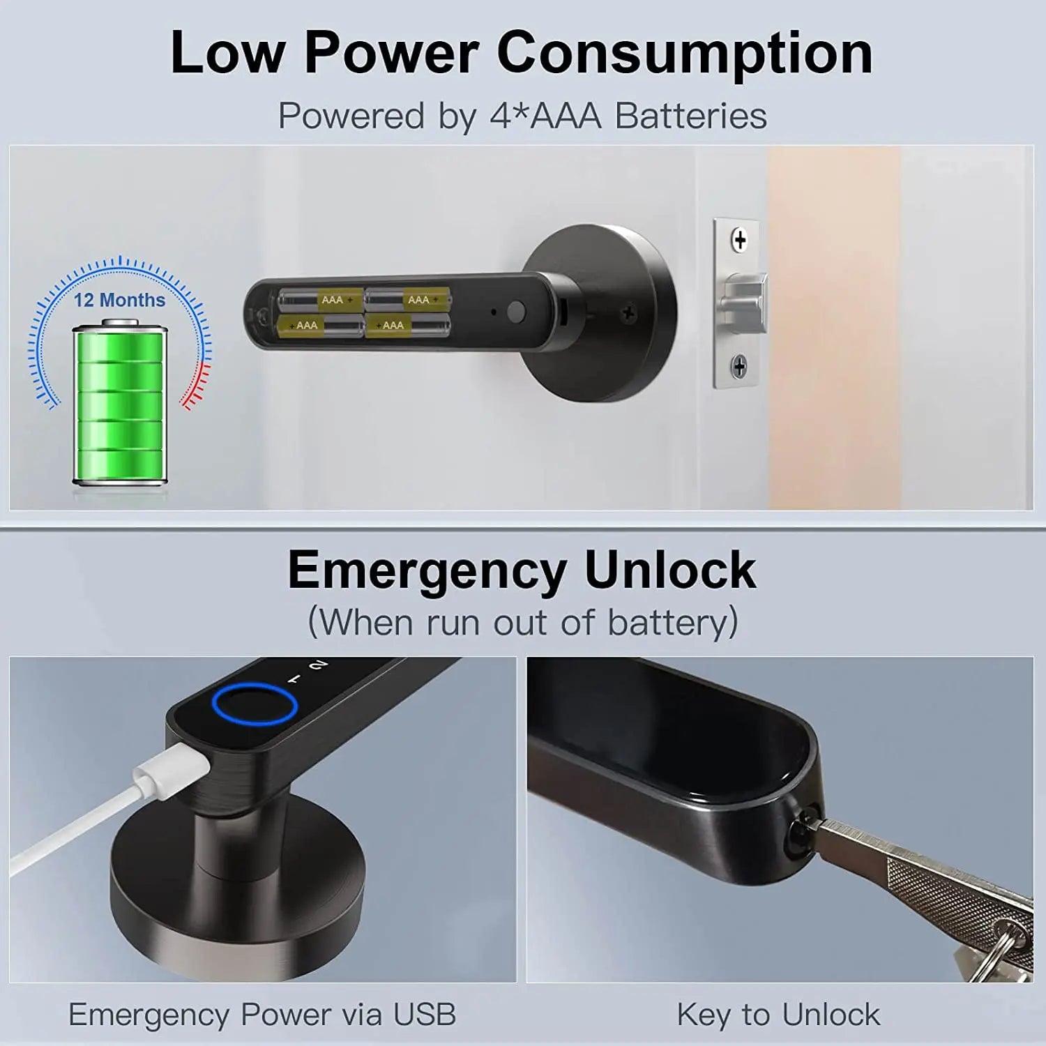 SecureTouch™ Smart Fingerprint Door Lock - armonhaven.com