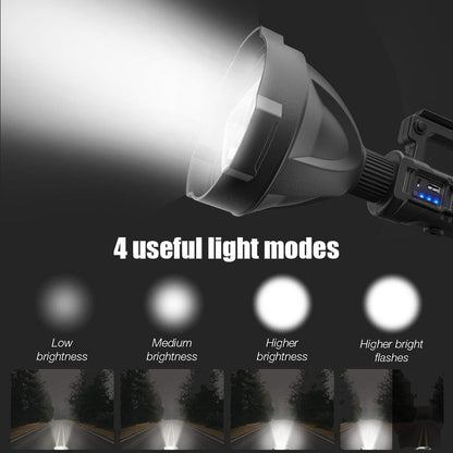 Long-shot Bright Led Spotlight - armonhaven.com