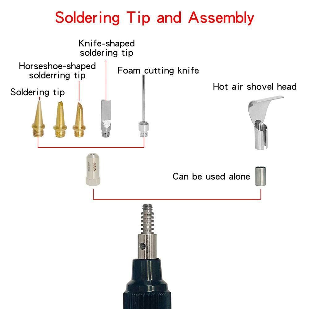 Gas Soldering Iron Kits- Take Crafts To Another Level - armonhaven.com