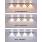 LumiSense™ LED Motion Sensor Closet Light - armonhaven.com