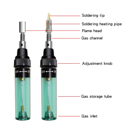 Gas Soldering Iron Kits- Take Crafts To Another Level - armonhaven.com