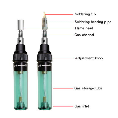 Gas Soldering Iron Kits- Take Crafts To Another Level - armonhaven.com