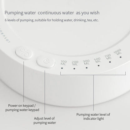 TableStream - Automatic Electric Water Gallon Pump Dispenser