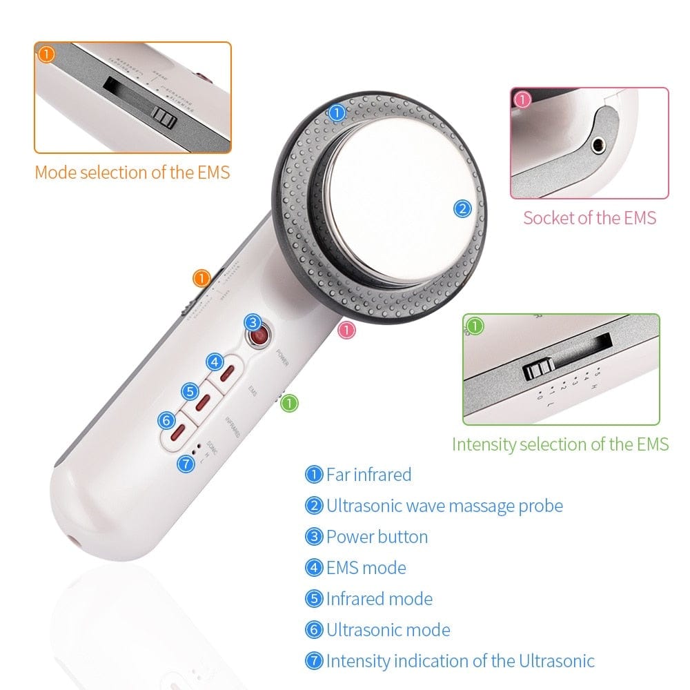 Ultrasonic Cavitation Body Slimming Massager - PerfectSkin™